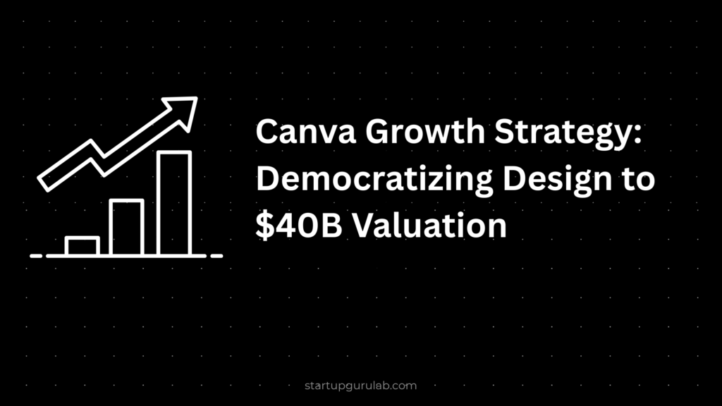 Canva Growth Strategy