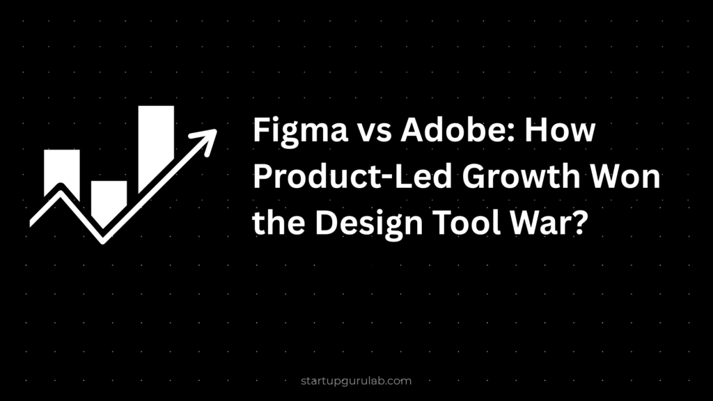 Figma Product Led Growth