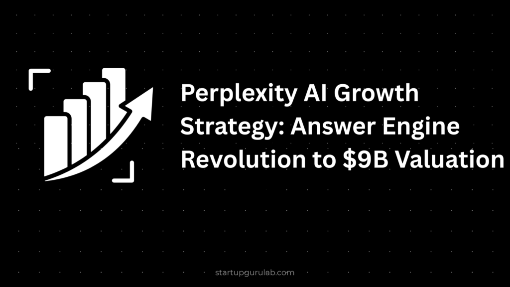 Perplexity AI Growth Strategy
