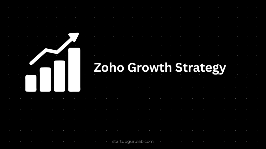 Zoho Growth Strategy