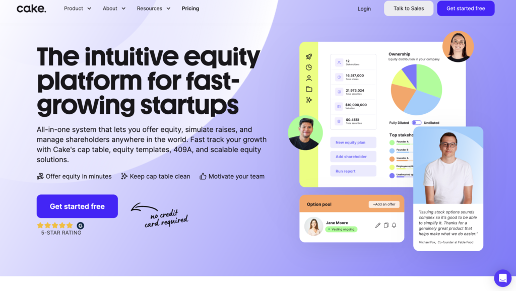 Cake Equity
